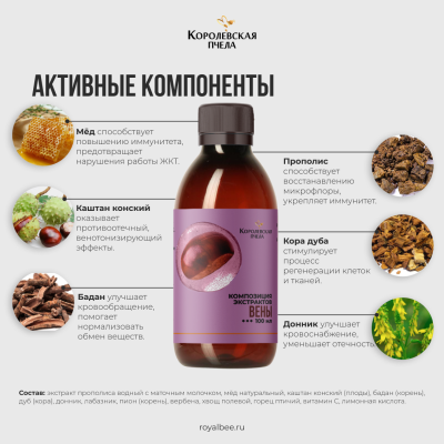 КОМПОЗИЦИЯ ЭКСТРАКТОВ "ВЕНЫ", 100 мл